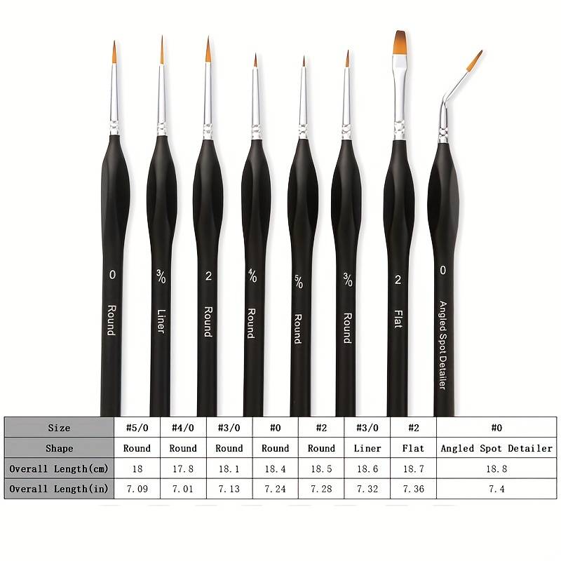 Tiny Professional Fine Detail Paint Brush Set, Micro Miniature Painting  Brushes Kit With Ergonomic Handle For Acrylic, Oil, Watercolor, Art, Scale  Model, Face, Paint By Numbers - Temu Netherlands